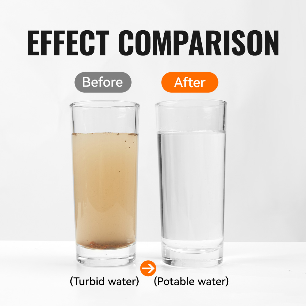 WRELS アウトドアハイキングミニキャンプ浄水フィルター高 - Outdoor Camping Water Filter のレビューと価格
