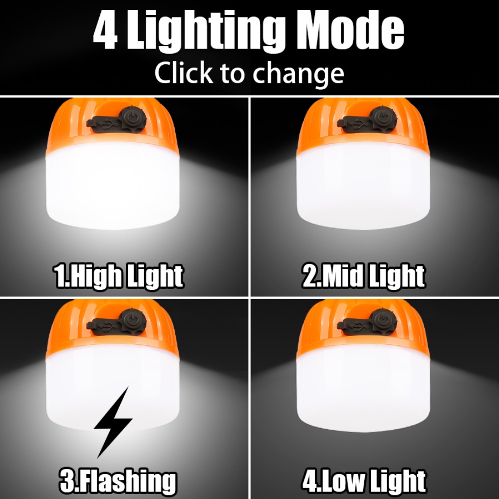ポータブルミニキャンプランプ 4つの照明モード フック付き  - Camping Lantern のレビューと価格