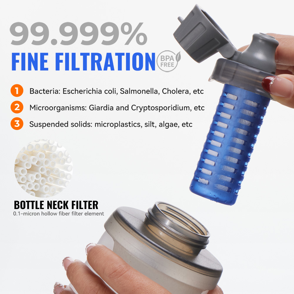 WRELS ソフトウォーターボトル フィルター付き 超軽量折 - Collapsible Water Bottle のレビューと価格