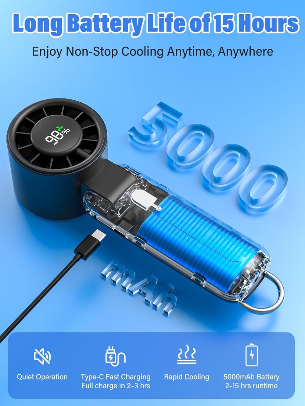Ai ハンドヘルドファン ターボ、100 スピードポータブル - Camping Quiet のレビューと価格