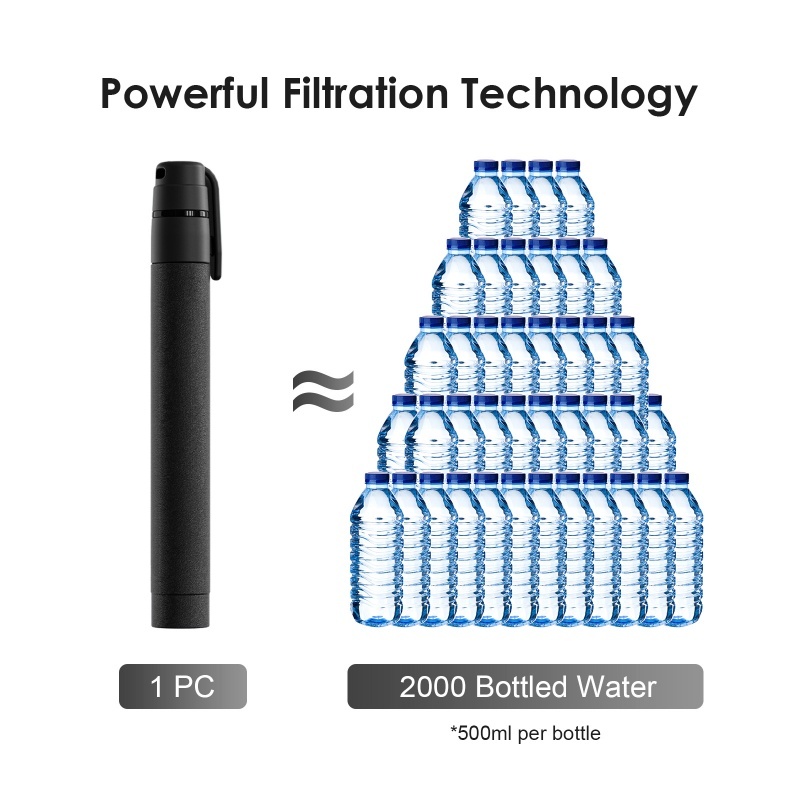 水フィルターストロー屋外用小型水ろ過ツールポータブル浄水器ス - Outdoor Camping Water Filter のレビューと価格