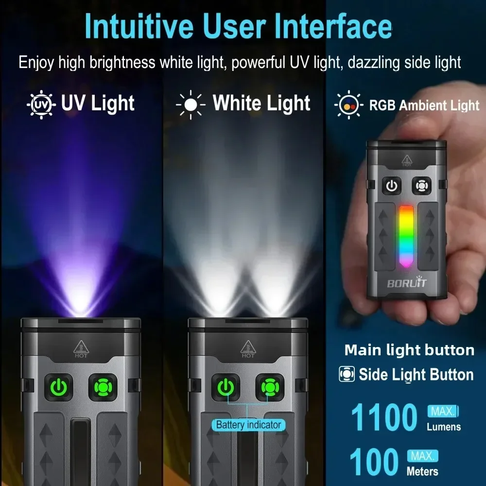 BORUiT EV20 1100LM EDC UVキーホルダ - Outdoor Camping Lantern のレビューと価格