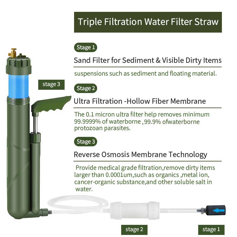 フィルター浄水器,逆浸透,屋外緊急サバイバルキット,ハイキン - Outdoor Camping Water Filter のレビューと価格