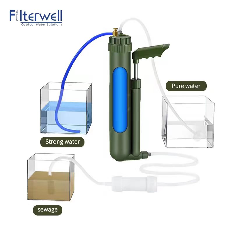 フィルター浄水器,逆浸透,屋外緊急サバイバルキット,ハイキン - Outdoor Camping Water Filter のレビューと価格