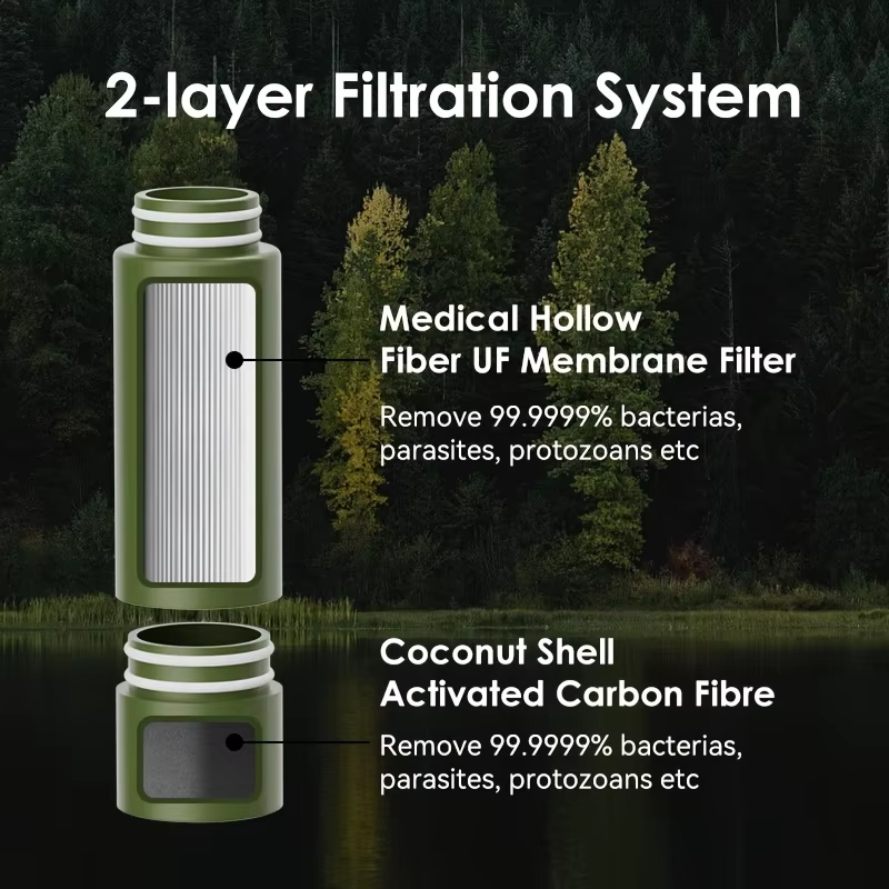 屋外用浄水器 直接飲用ポータブル浄水器 キャンプ用浄水器ポン - Outdoor Camping Water Filter のレビューと価格